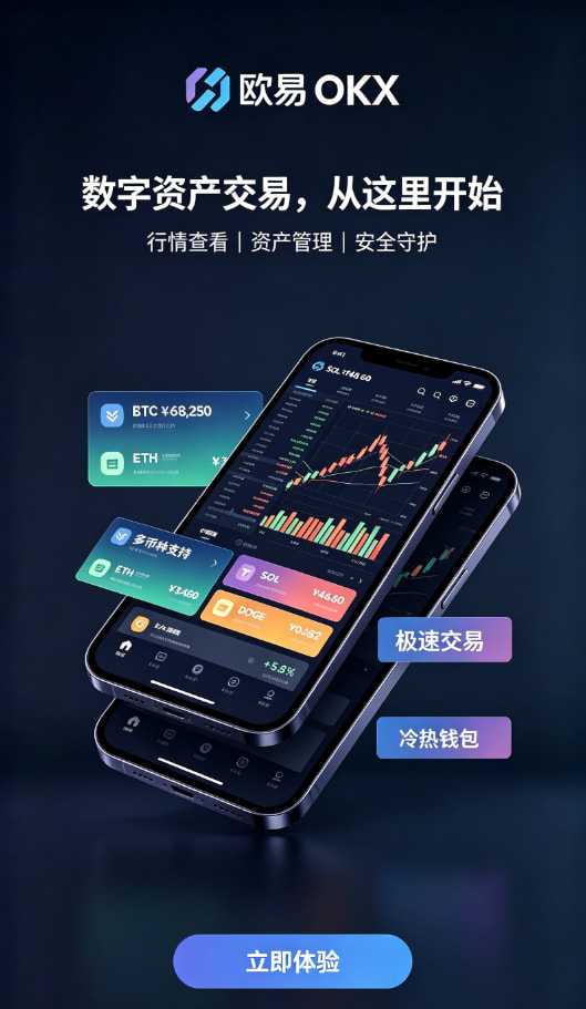 交易类型解析
